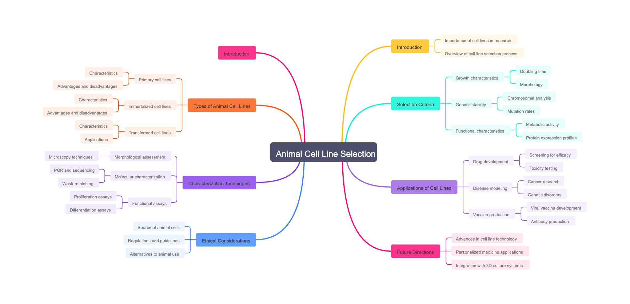 Animal Cell Line Selection and Characterization